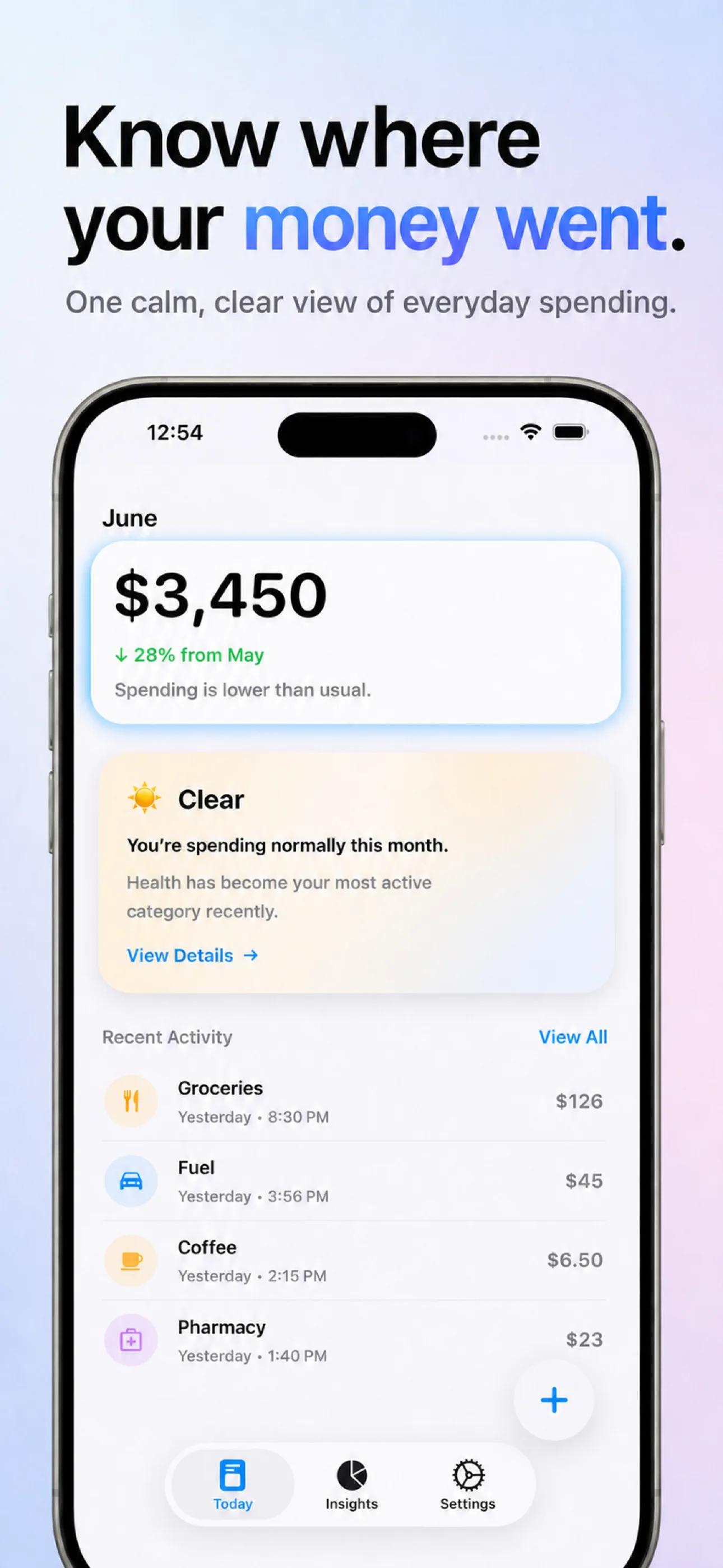 SpendLoop spending overview showing where money went